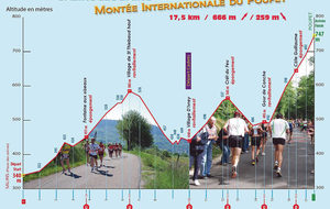 Weekend de Pentecôte