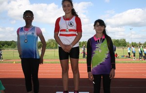 Championnat Individuels des Yvelines Benjamins et Minimes à Conflans St Honorine