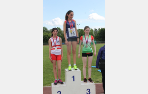 Laetitia GRARE vice championne régionale de Marche