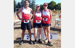 Compétition Marche Nordique