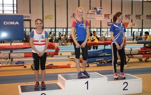 Le podium de la longueur