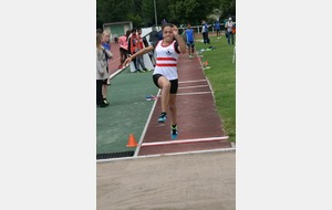 tout l'envie de réussir ....  4 m 65 !!!!!!