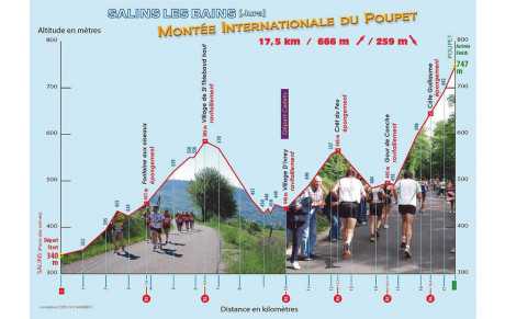 Weekend de Pentecôte